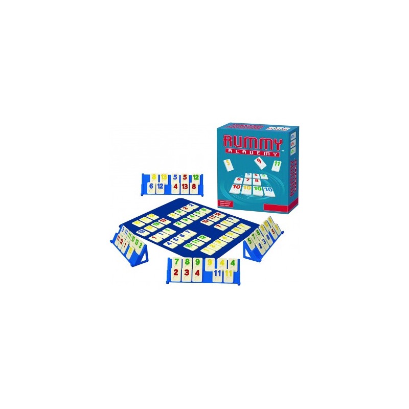 Rummy Academy