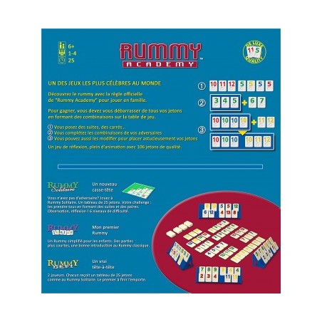 Rummy Academy