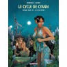 Le cycle de Cyan T1